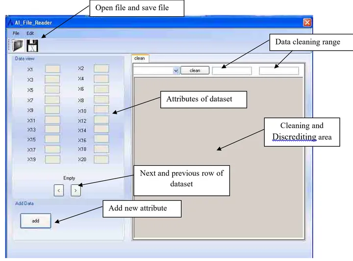 Data cleaning and discretizing page with rules and discretized columns