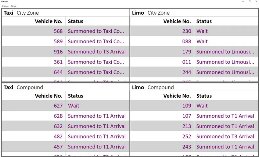 Queue billboard showing Taxi and Limo vehicle numbers and statuses across City Zone and Compound